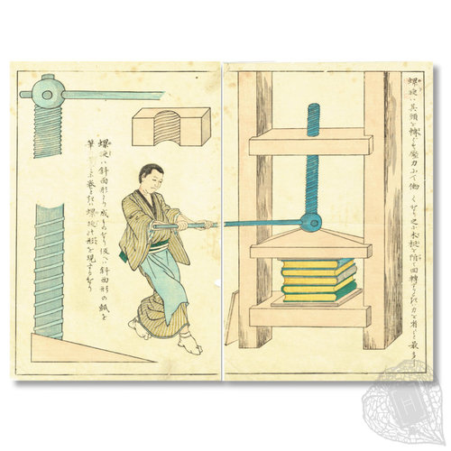 Educational Illustration Published by the Ministry of Education: Screw Diagram of a Western Book-Press