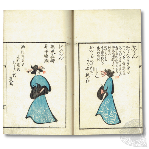 Kimyō Zui (A Strange Pictorial Dictionary) Kyōden's 