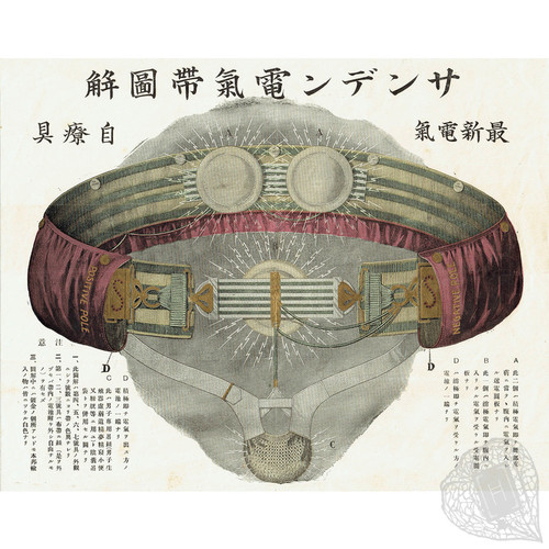 Sanden Denki Obi Zukai An Illustrated Description of “Dr. Sanden's Electric Belt”