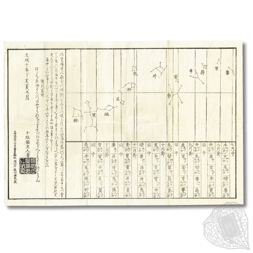 Kaichū Hoshi Tokei (Pocket-Sized Clock of the Stars) A star chart for practical use