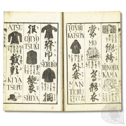 Wayō Jikon Burui (Classes of Mixed Japanese and Western Characters) An introduction to must-know words in romaji and kanji