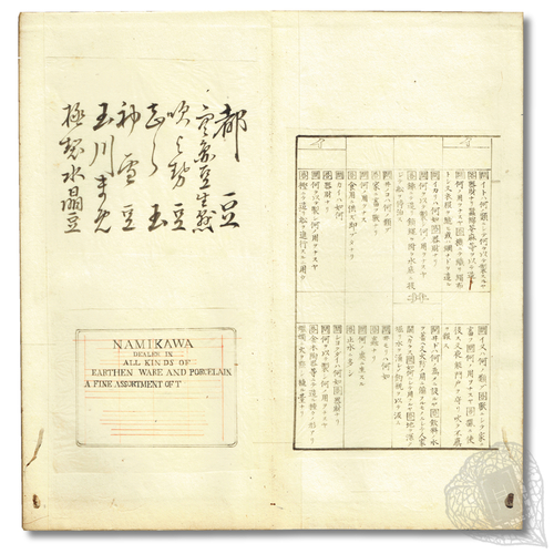 Untitled album of calligraphy samples Professional lettering for books and advertisements