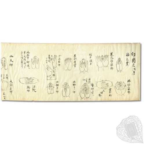 [Untitled manuscript handscroll on auspicious measuring techniques] Secret hand signs and auspicious measurements